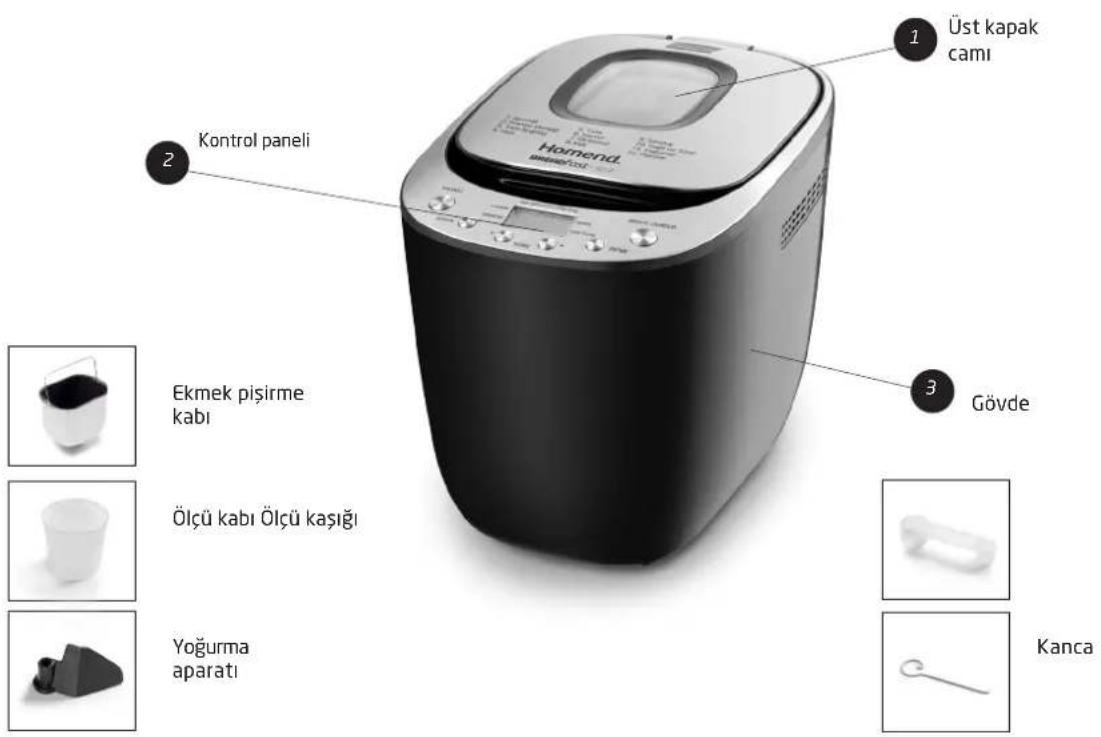 Homend Breadfast 1503 - İlk kullanımdan önce - 1