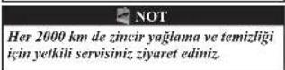 HERO Hunk - Yağlama - 1