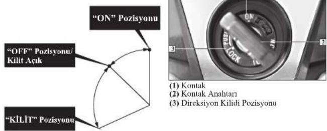 "ON" Pozisyonu "OFF" Pozisyonu/ Kilit Açık "KILIT" Pozisyonu (1) Kontak (2) Kontak Anahtarı (3) Direksiyon Kilidi Pozisyonu