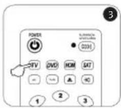 POWER SOMATO VCD DVD HDMI SAT 1 2 3