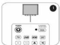 POWER CURRENT POWER OFFICE CODE TV BMW HDMI SAT OK Cancel