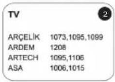 TV ARÇELİK 1073,1095,1099 ARDEM 1208 ARTECH 1095,1106 ASA 1006,1015