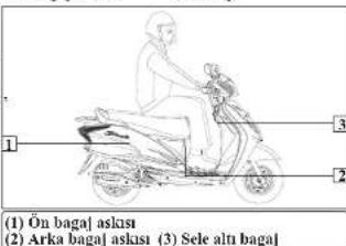 (1) Ön bagaj askısı (2) Arka bagaj askısı (3) Sele altı bagaj
