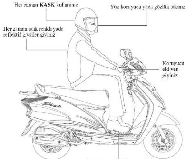 Her zaman KASK kullanınız Yüz koruyucu yada gözlük takımız İler zaman açık renkli yada reflektif giysiler giyiniz Koruyucu eldiven giyiniz