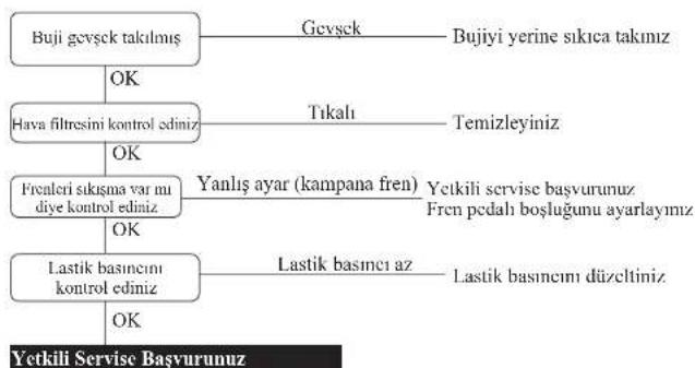 HERO Duet - ZAYIF ÇEKİŞ - 1