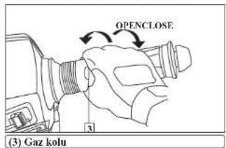 OPENCLOSE (3) Gaz kolu