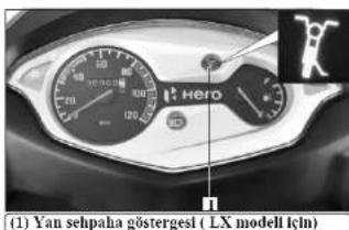 (1) Yan sehpaşa göstergesi ( LX modell için)