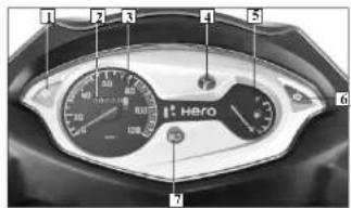 1 2 3 4 5 6 7 Hero