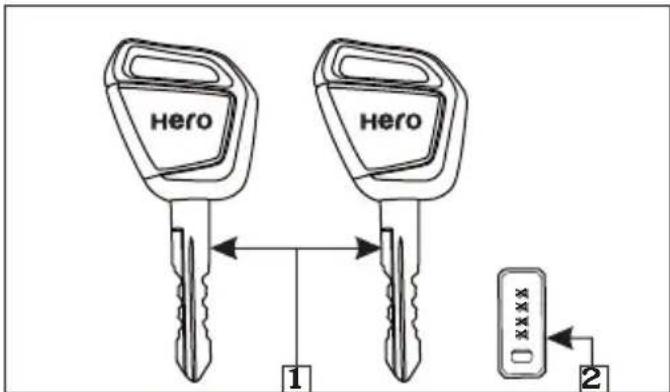 Hero Hero 1 2