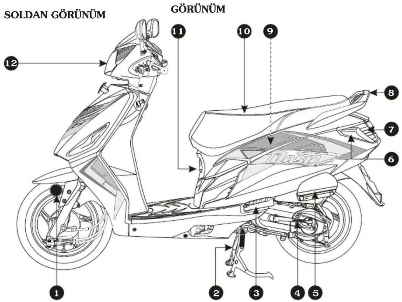 SOLDAN GÖRÜNÜM GÖRÜNÜM 12 11 10 9 8 7 6 DASH 1 2 3 4 5