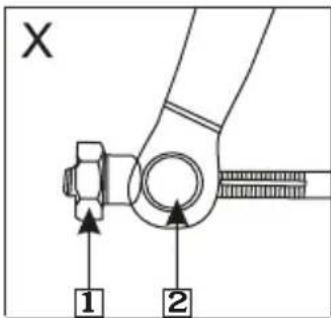 X 1 2