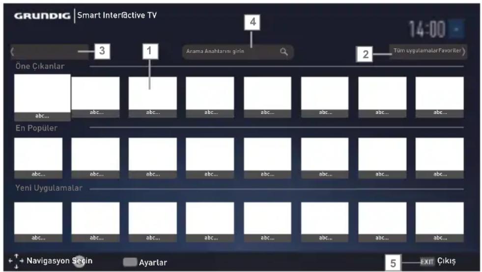 GRUNDIG | Smart InterActive TV 14:00 3 4 Arama Anahtarini girin 2 Tüm Uygulamalar Favoriter Öne Çıkanlar abc... abc... abc... abc... abc... abc... abc... abc... abc... En Popüler abc... abc... abc... abc... abc... abc... abc... Yeni Uygulamalar abc... abc... abc... abc... abc... abc... abc... 5 Navigasyon Seein Ayarlar EXIT Çıkış