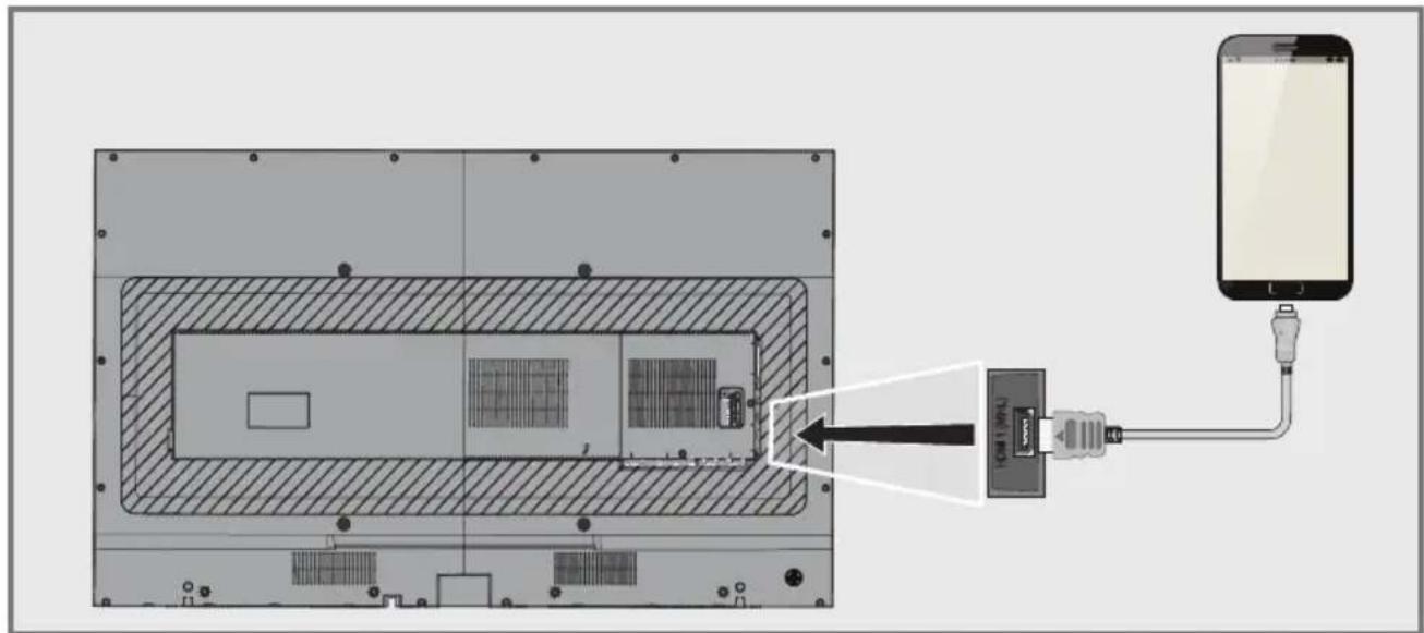 GRUNDIG 55 VLX 9750 SP - KABLOLU EKRAN PAYLAŞIMI (MHL) - 1
