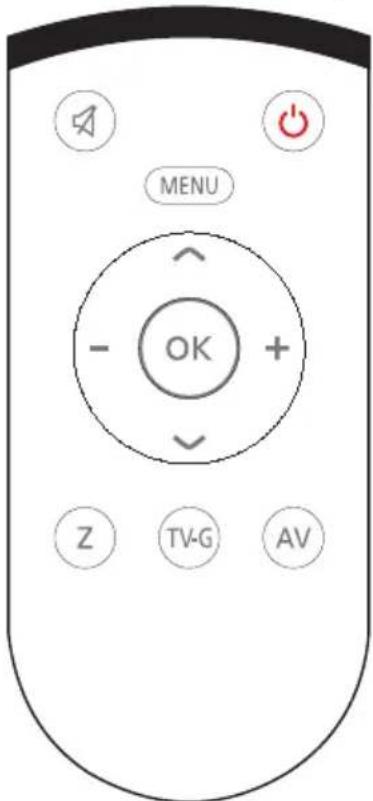 MENU - OK + Z TV-G AV