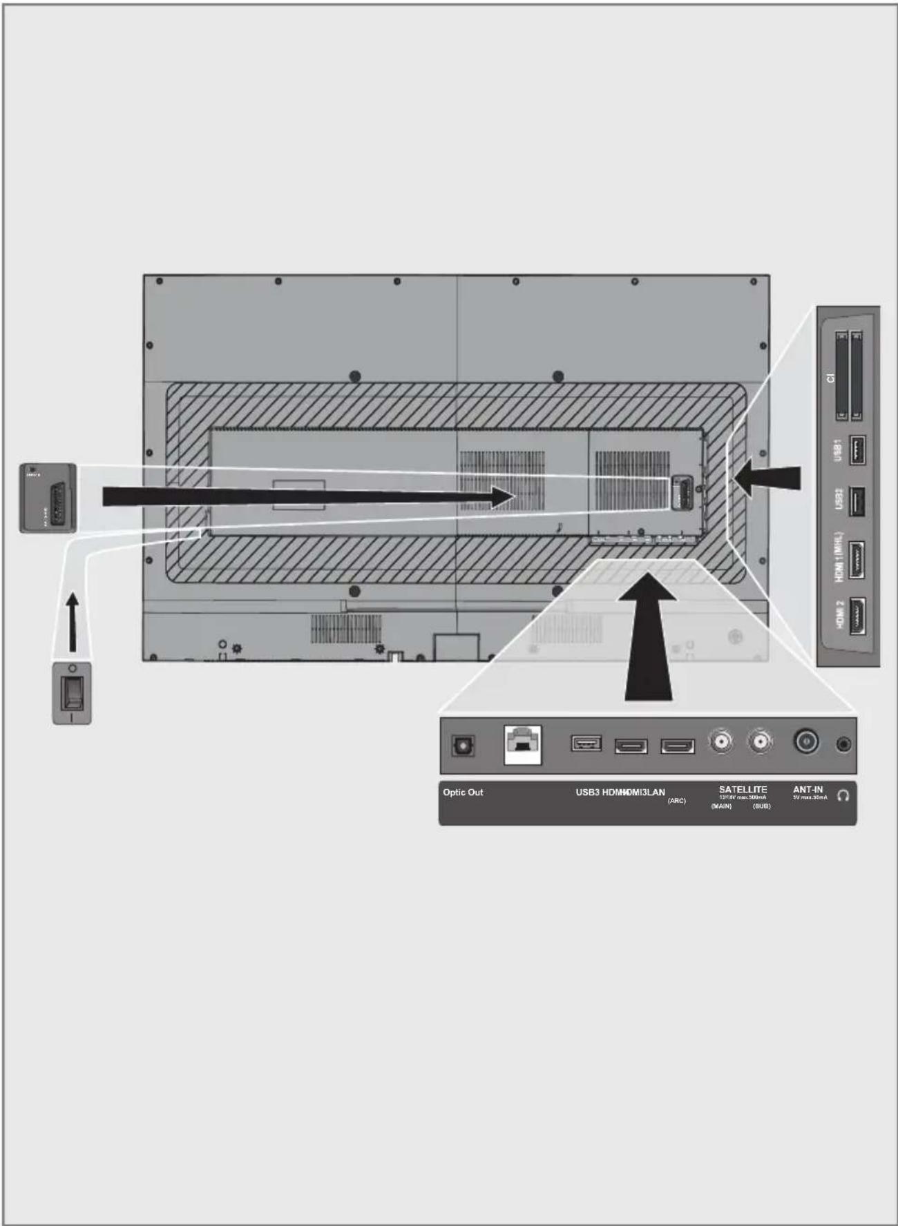 USB3 HDIWDM13LAN (ARC) SATELLITE 154W max.50mA MAIN (SUB) ANT-IN 9V max.50mA Optic Out USB3 HDIWDM13LAN (ARC) SATELLITE 154W max.50mA MAIN (SUB) ANT-IN 9V max.50mA