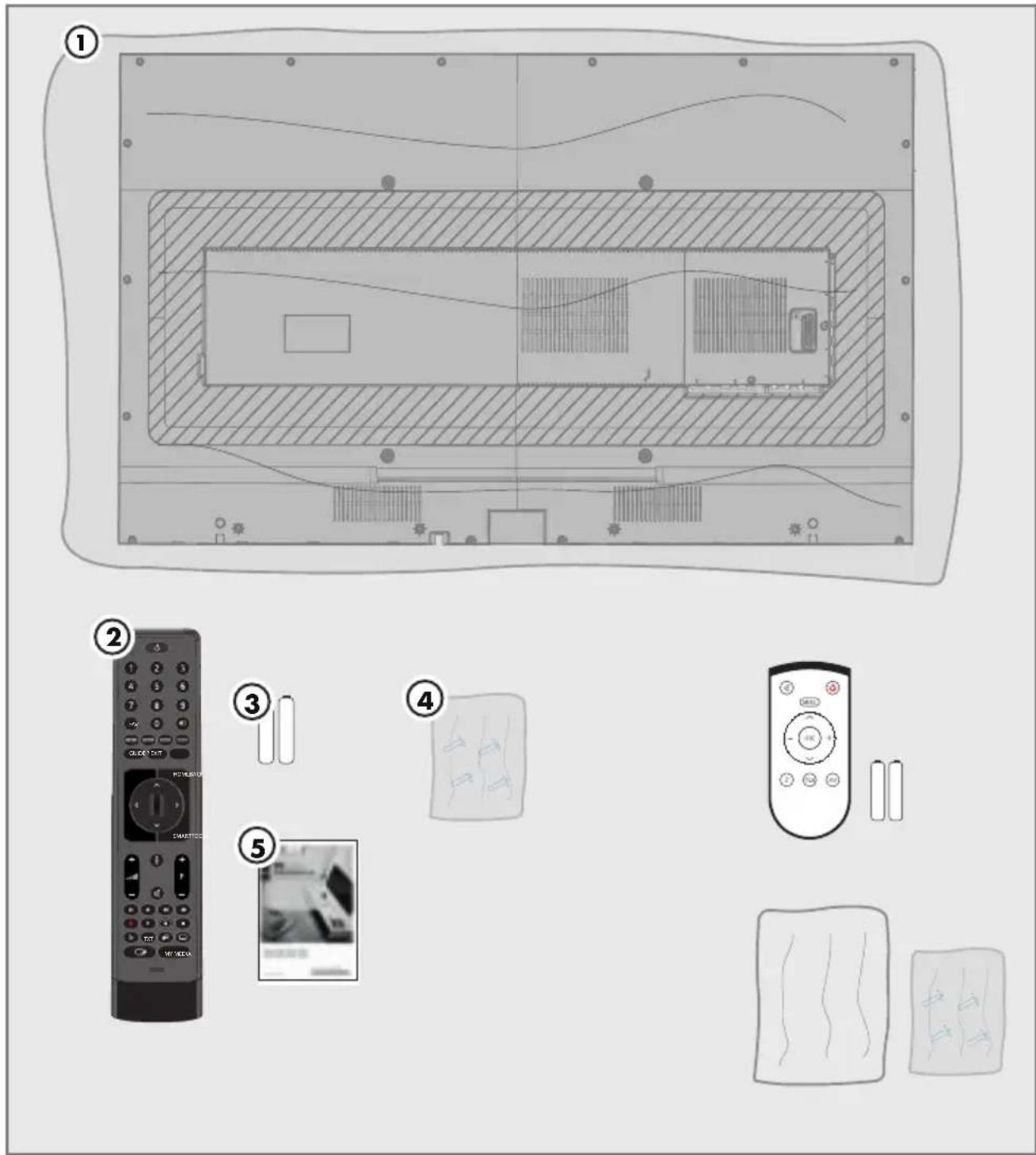 GRUNDIG 55 VLX 9750 SP - Durağan resimler ile ilgili notlar - 1