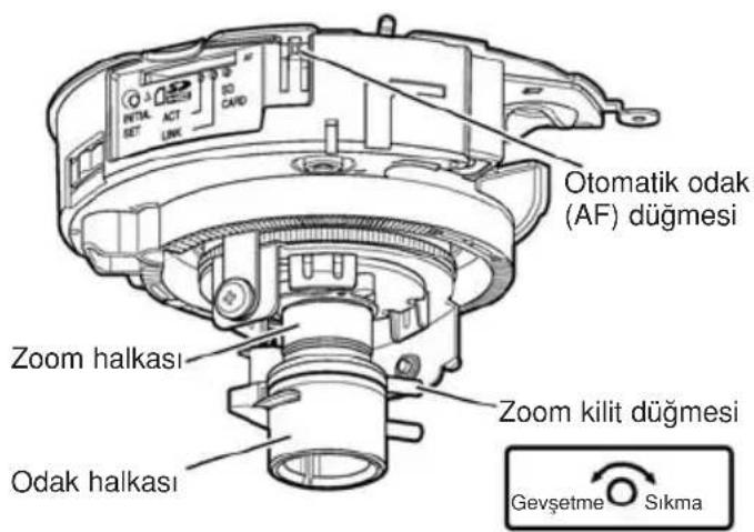 Otomatik odak (AF) düğmesi Zoom halkası Zoom kilit düğmesi Odak halkası Gevşetme Sıkma