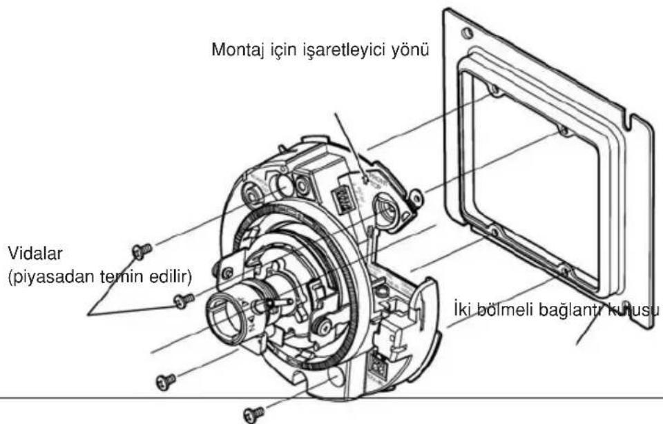 Montaj için işaretleyici yönü Vidalar (piyasadan temin edilir) İki bölmeli bağlanı kılıusu