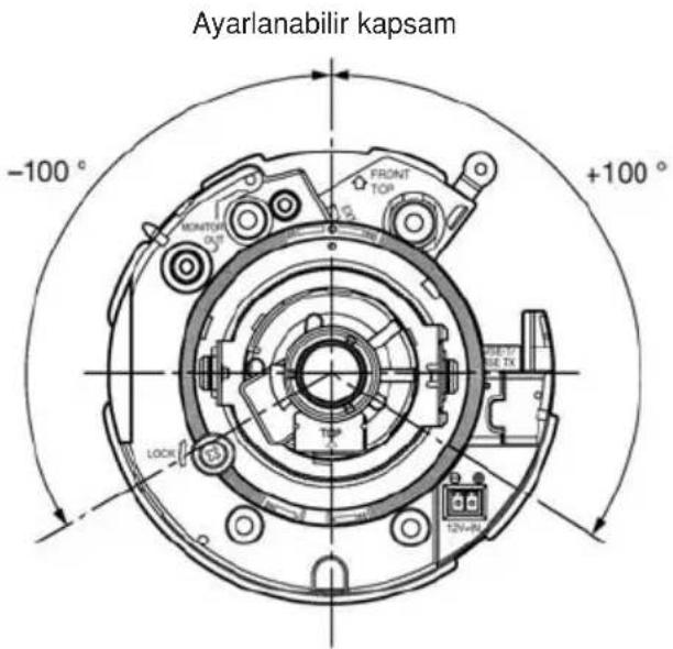 Ayarlanabilir kapsam -100° +100° FRONT TOP MONITOR OUT LOCK 12V 35° 35° 35° 35° 35° 35° 35° 35° 35° 35° 35° 35° 35° 35° 35° 35° 35° 35° 35° 35° 35° 35° 35° 35° 35° 35%