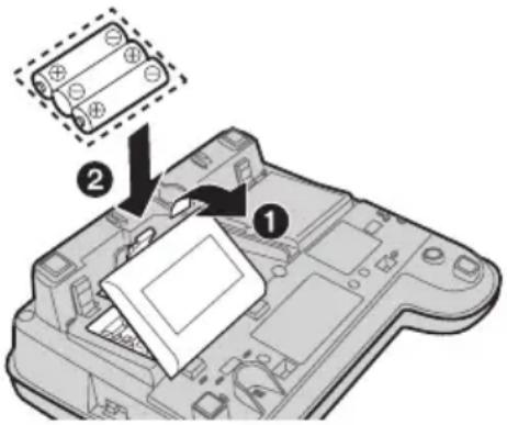 PANASONIC KX-TS560EX - Τοποθέτηση των μπαταριών - 1