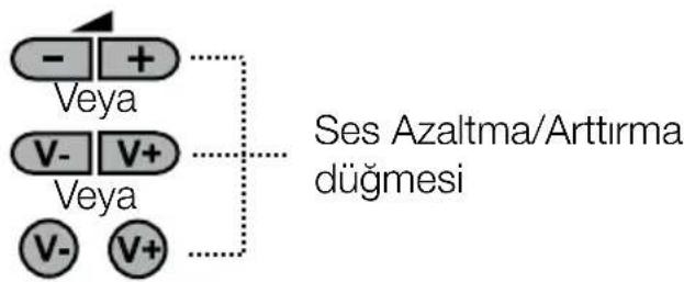 Arçelik A32-LEM-2B - Genel Görünüm - 3