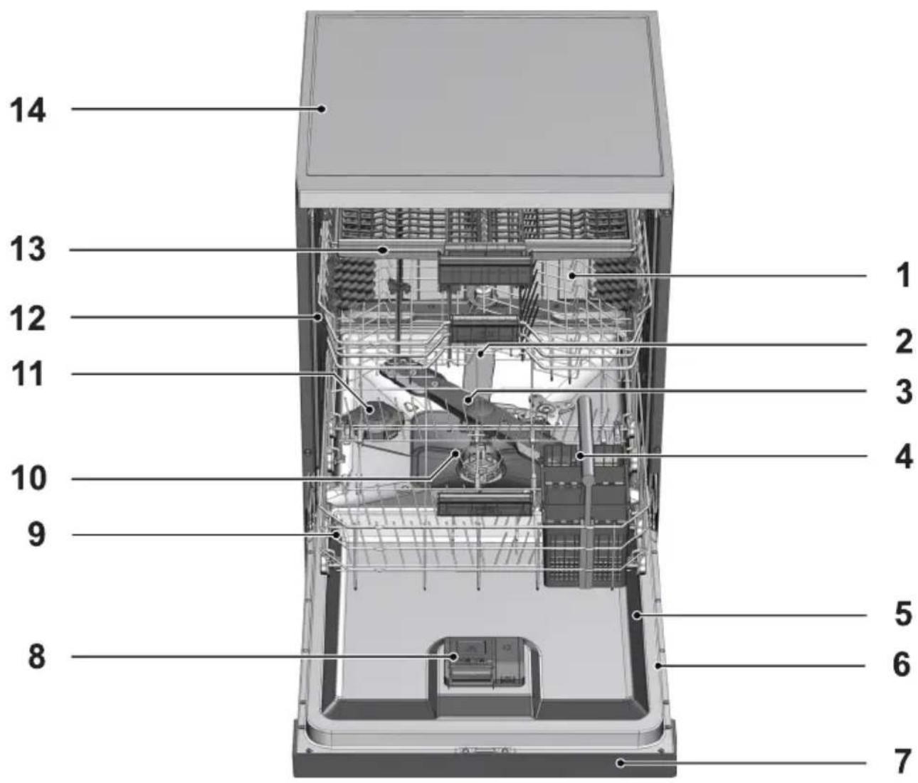 Atlus AL 435 NX - BULAŞIK MAKİNENİZ - 1