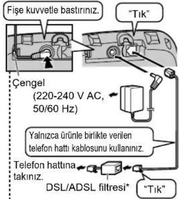 Fise kuvvetle bastiriniz. "Tik" Çengel (220-240 V AC, 50/60 Hz) Yalnızca ürünle birlikte verilen telefon hatti kablosunu kullanınız. Telefon hattına takınız. DSL/ADSL filtresi* "Tik"