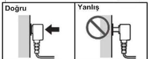 Doğru Yanlış
