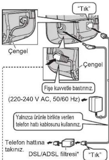 PANASONIC KX-TG7511TR - Bağlantılar - 1