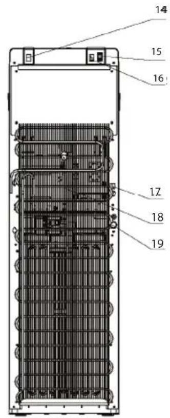 VESTEL SP 113 SU - Genel Görünüm - 2