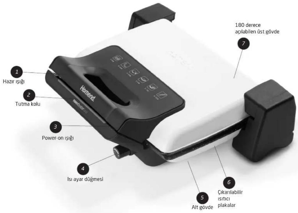 Homend Toastbuster 1316 - 3