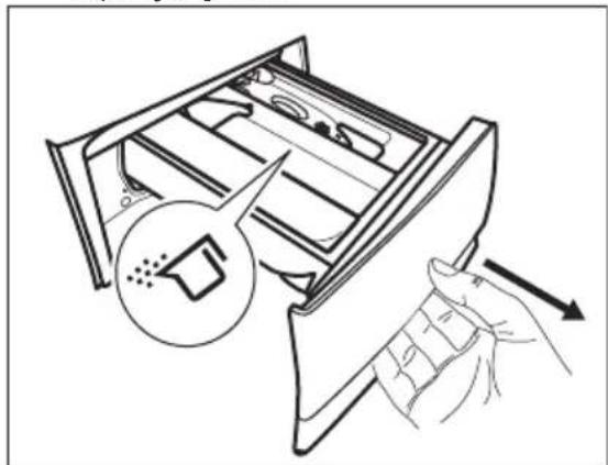 ELECTROLUX EW7F2946LB - Deterjan kanatçığının konumunu kontrol edin - 1