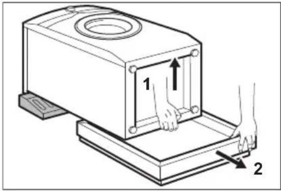 ELECTROLUX EW7F2946LB - Kullanım Ömrü Bilgisi : - 3