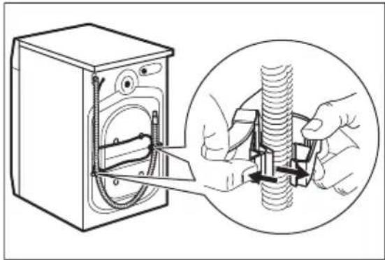ELECTROLUX EW7F2946LB - Konumlandırma ve düzlemselleştirme - 1