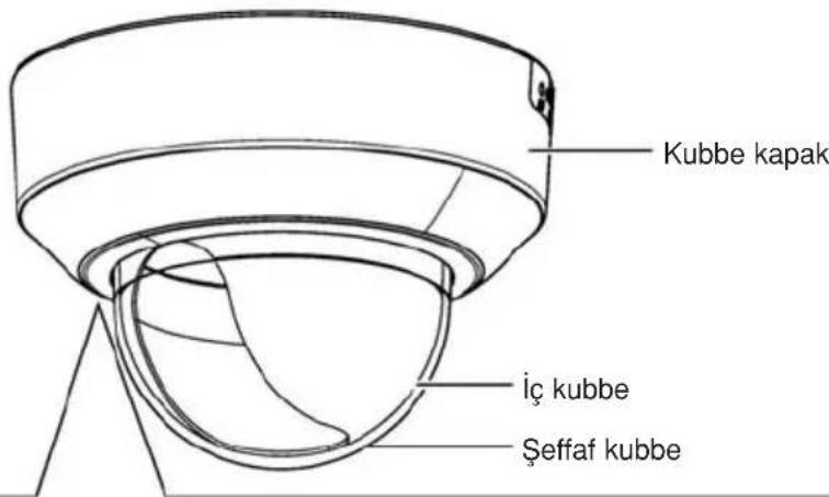 Kubbe kapak İç kubbe Şeffaf kubbe