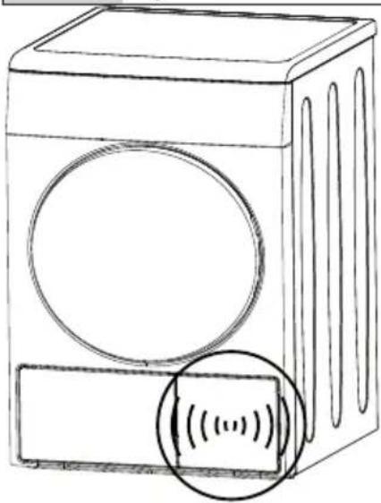 GRUNDIG GDH 92 - Sesle ilgili uyarılar - 2