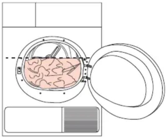 GRUNDIG GDH 92 - Doğru yük kapasitesi - 1
