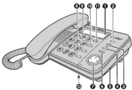 PANASONIC KX-TS560EX2 - 'Ελεγχοι - 2
