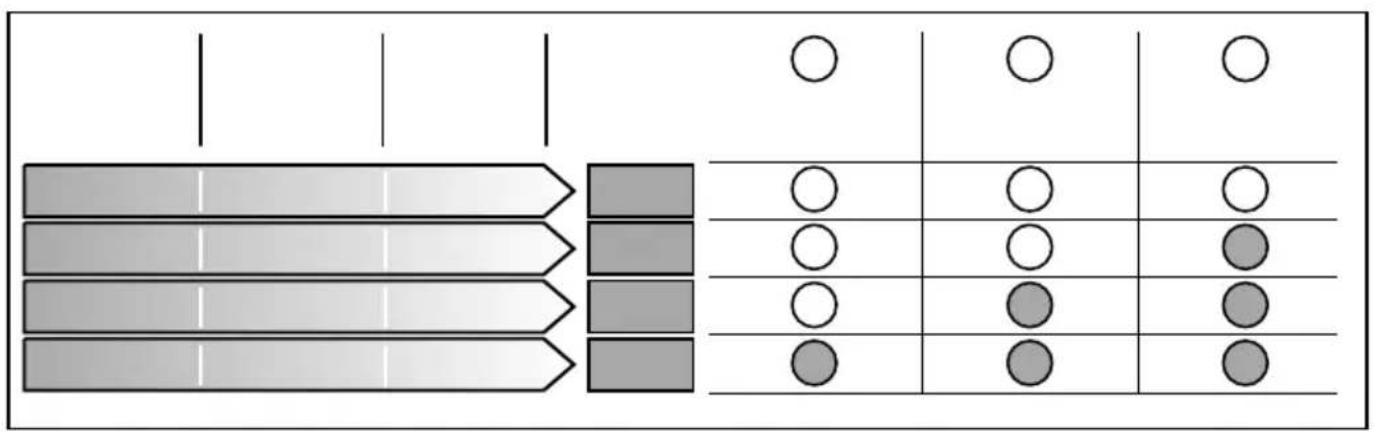 SIEMENS SN213W00BT - Su sertlik tablosu - 1
