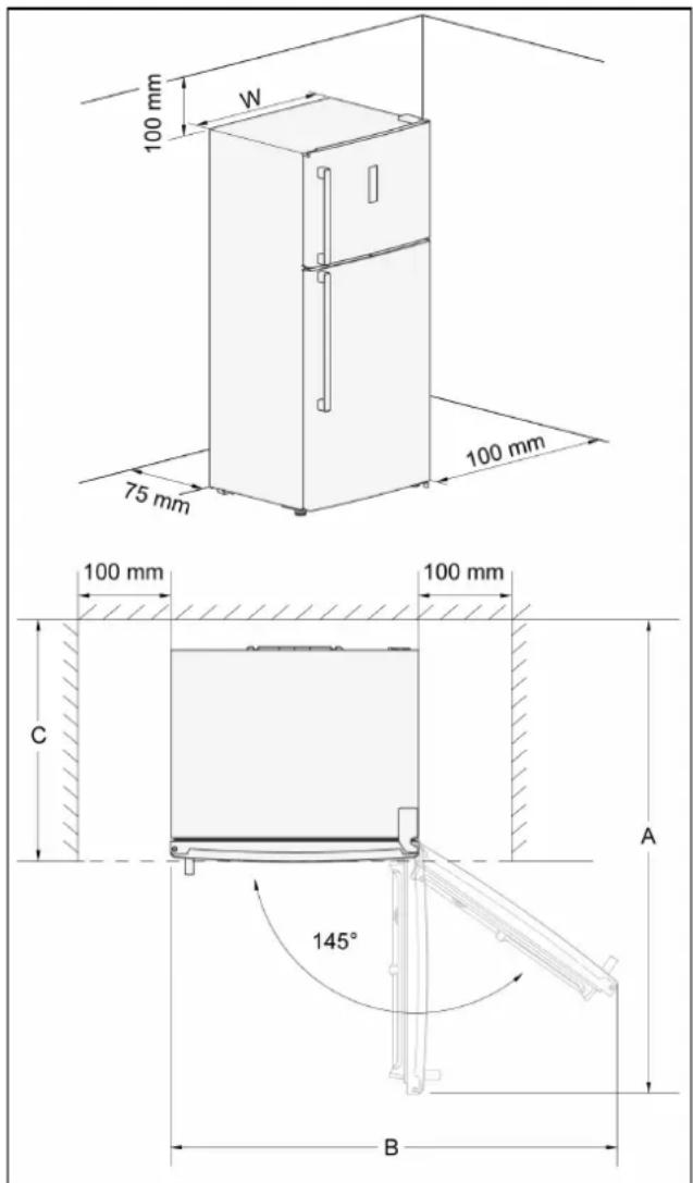 100 mm W 75 mm 100 mm 100 mm C A 145° B