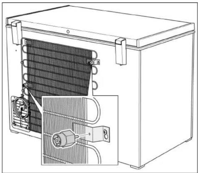 SIEMENS GC23ZAW20N - Duvar mesafesi - 2