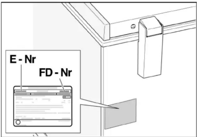 E - Nr FD - Nr