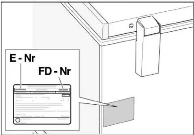 E - Nr FD - Nr