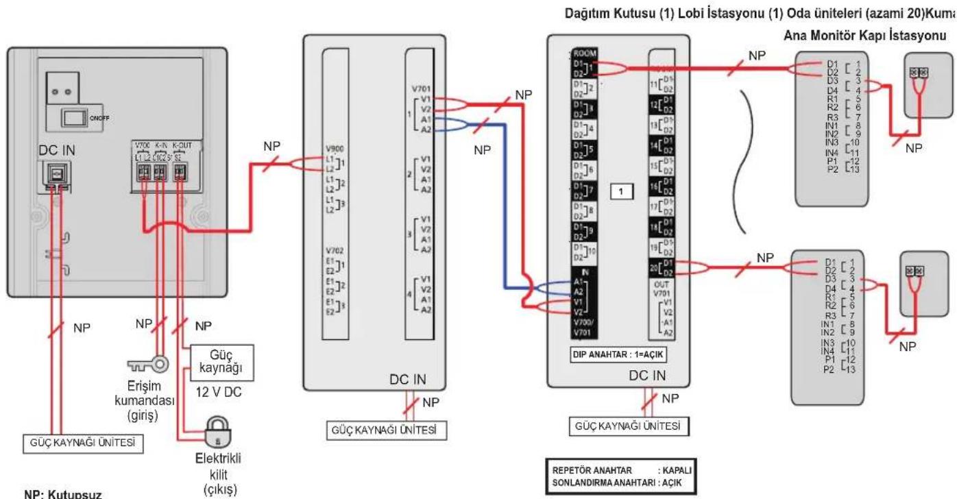 PANASONIC VL-V702TK - Temel sistem örneği - 1