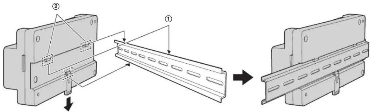 PANASONIC VL-V702TK - DIN rayina monte etme - 1
