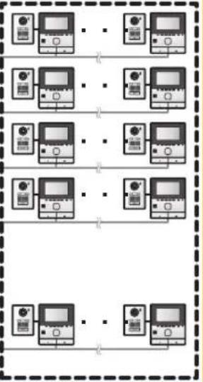 PANASONIC VL-V702TK - Geliştirilmiş özellikler sürüm 2 veya üzeri için genişletilmiş sistem (sayfa 82) örneği - 3