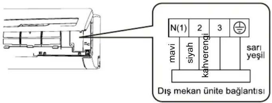 SIGMA SGM18INVDMG - İç Ünite Montajı - 2