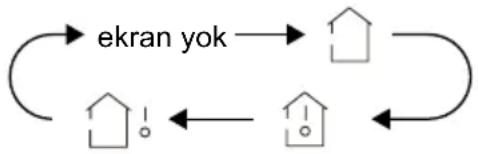 SIGMA SGM09INVDMG - Sıcaklık düğmesi - 1