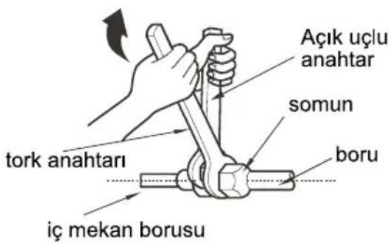 SIGMA SGM12INVDMG - İç Ünite Montajı - 1