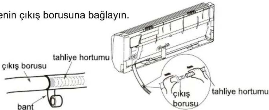 SIGMA SGM12INVDMG - Altıncı adım: tahliye hortumunu takın - 1